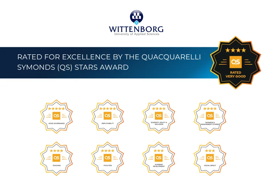 QS Stars Ratings